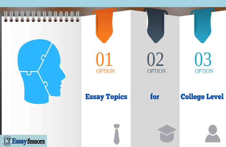 Interesting College Essay Topics And prompts – Ideas That Worked.