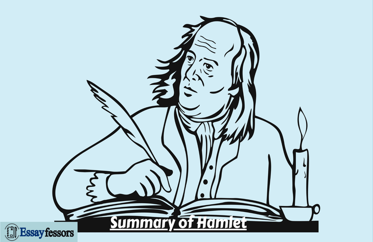 Plot Summary of Hamlet – William Shakespeare